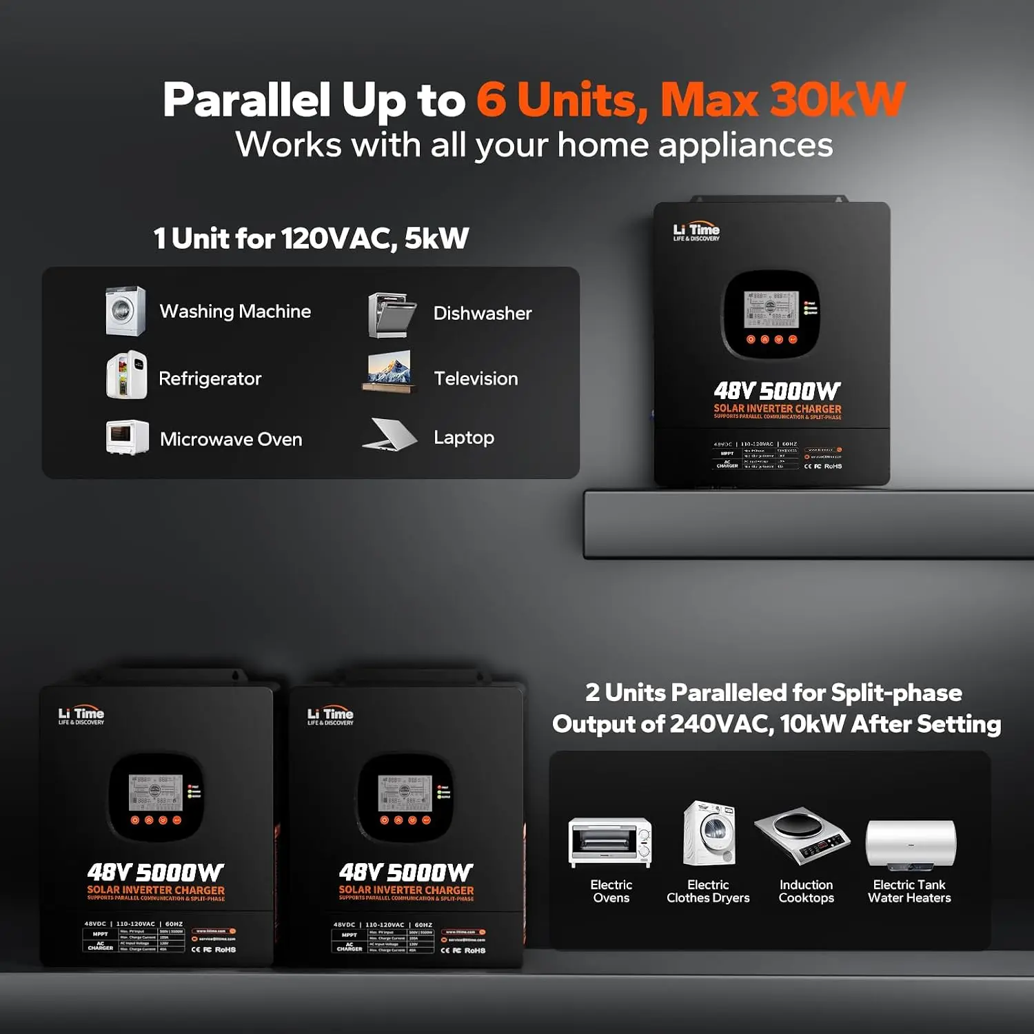 LiTime 5000W 태양광 하이브리드 인버터 겸 충 - Parallel Solar Inverter 48V 5000W Mppt 리뷰 및 가격